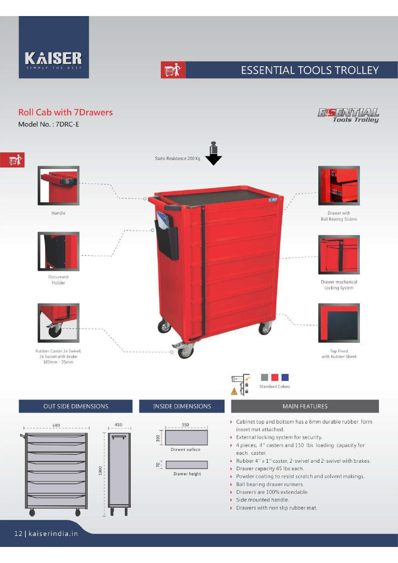 Essentials Tools Trolley in Chennai-9